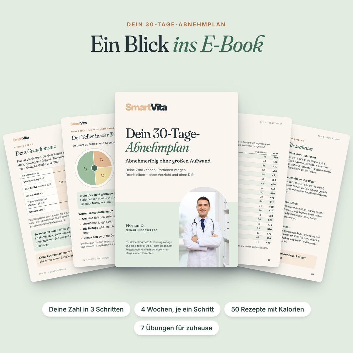 30-Tage-Abnehmplan – Kalorienbedarf einfach selbst berechnen