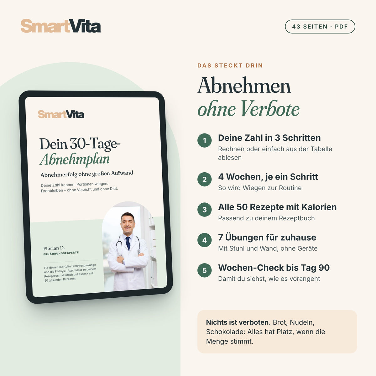 30-Tage-Abnehmplan – Portionen richtig abwiegen