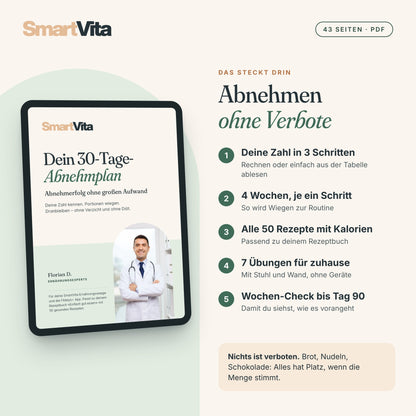 30-Tage-Abnehmplan – Portionen richtig abwiegen